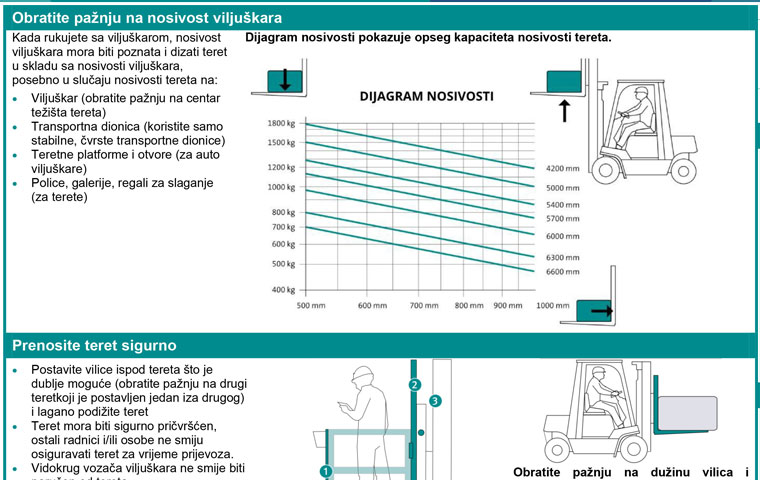 Sigurno rukovanje viljuskarom