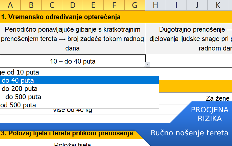 Procjena rizika - rucno nosenje tereta