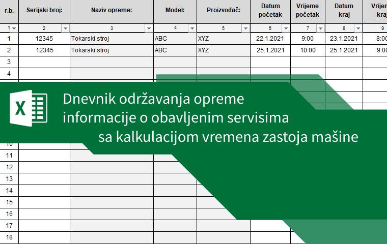 Dnevnik odrzavanja masina - Informacije o servisiranju