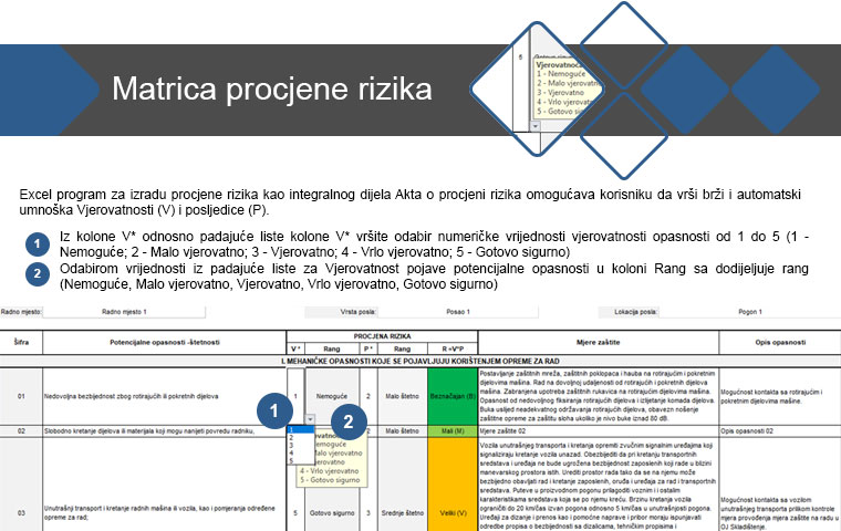 Matrica procjene rizika - Uputstvo strana 3