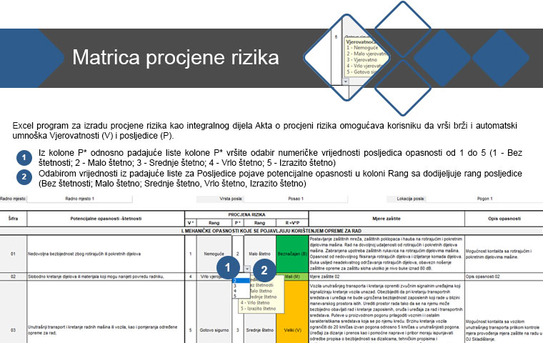 Matrica procjene rizika - Uputstvo strana 4