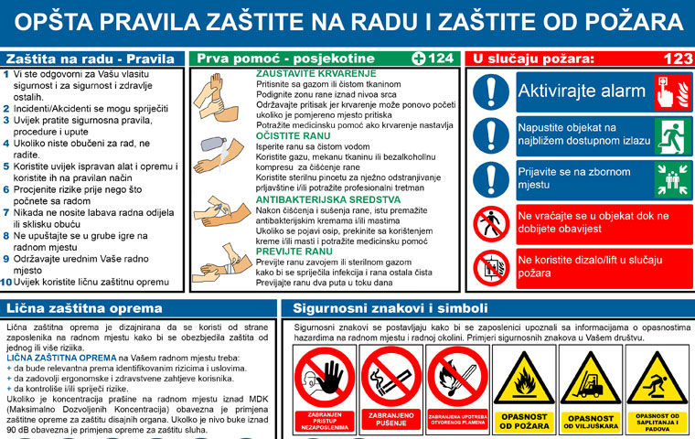 Uputstva i znakovi