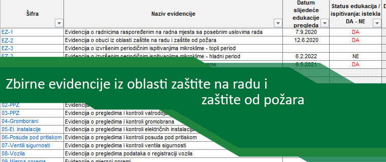 Zbirne evidencije iz ZNR i ZOP